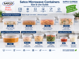 Satco Microwave Containers: Size & Use Guide