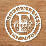 Personalized Family Name Metal Sign monograms with Custom Names - Top Gifts 2022