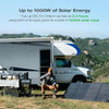 EcoFlow DELTA 2 Max + 400W Portable Solar Panel