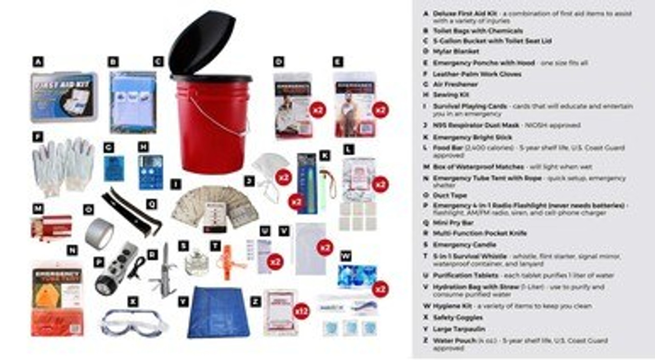 2 Person Bucket Survival Kit (72+ Hours) - Survival Pro Shop