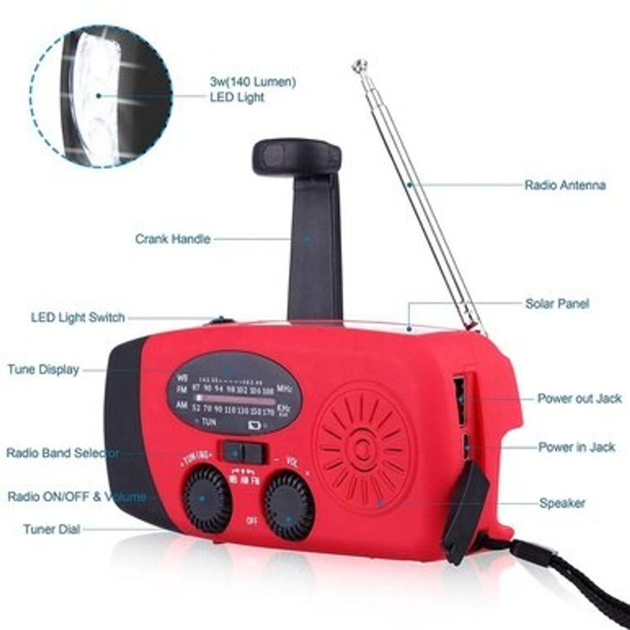 https://cdn11.bigcommerce.com/s-ovptlwt64t/images/stencil/1280x1280/products/578/1963/EMERGENCY-SOLAR-HAND-CRANK-WEATHER-RADIO-WITH-FLASHLIGHT-2__16236.1594131025.jpg?c=1?imbypass=on