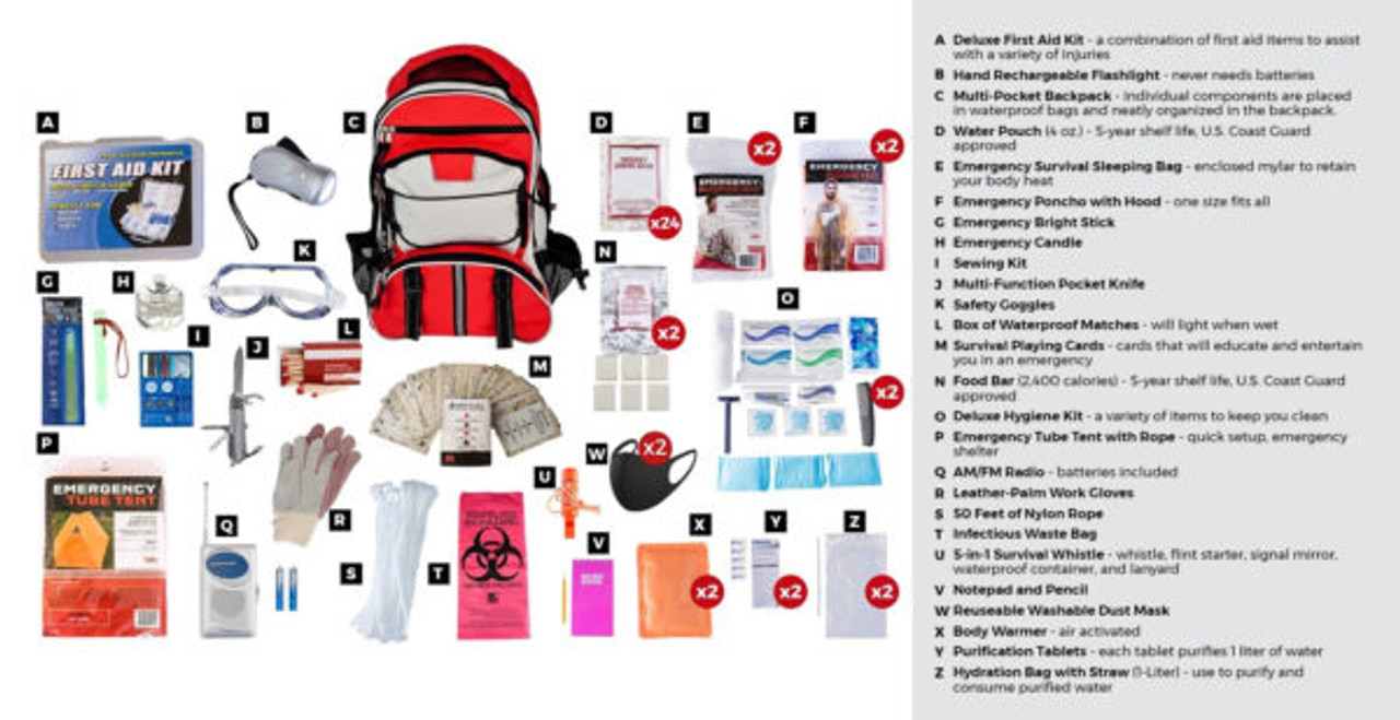 Survival Kit & 72 Hour Survival Backpack