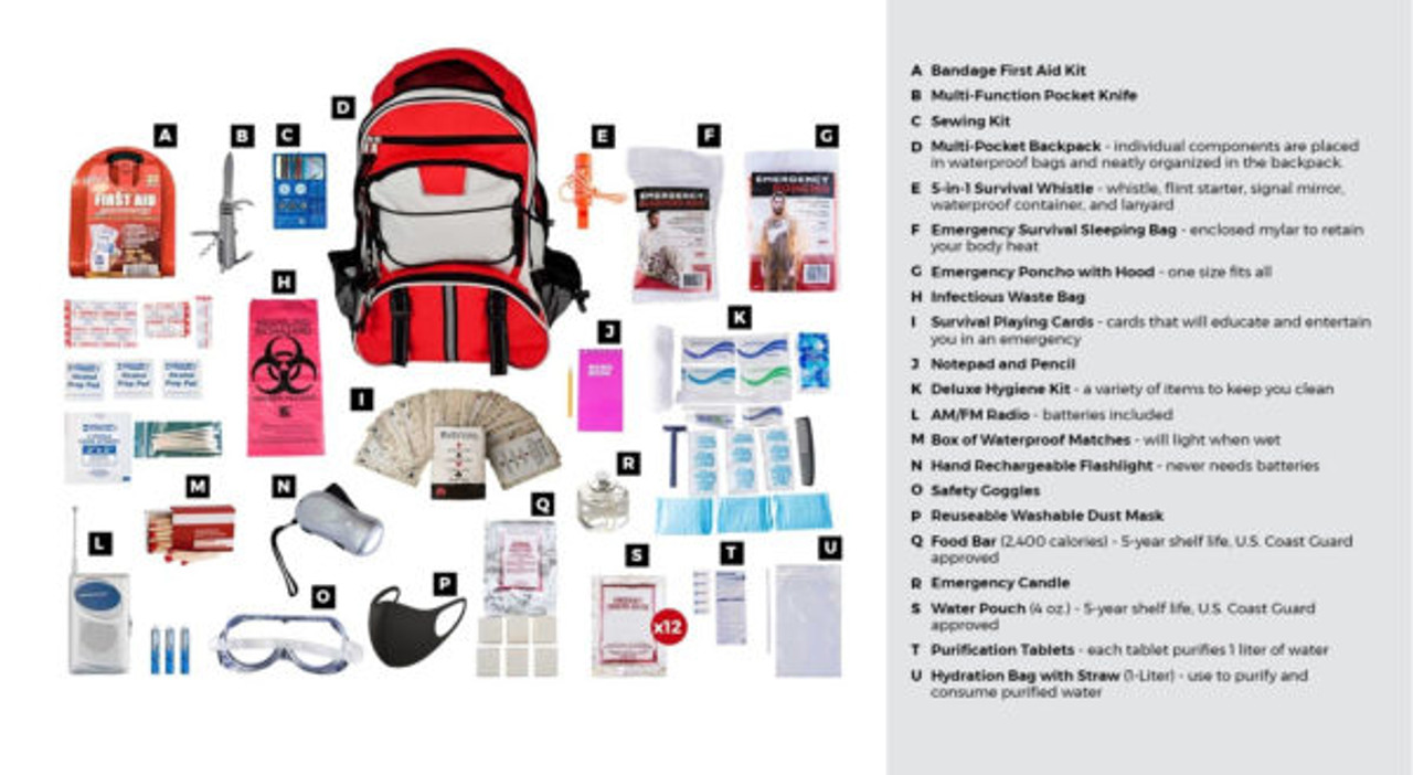 1 Person Deluxe Survival Kit (72+ Hours) - Red - Survival Pro Shop