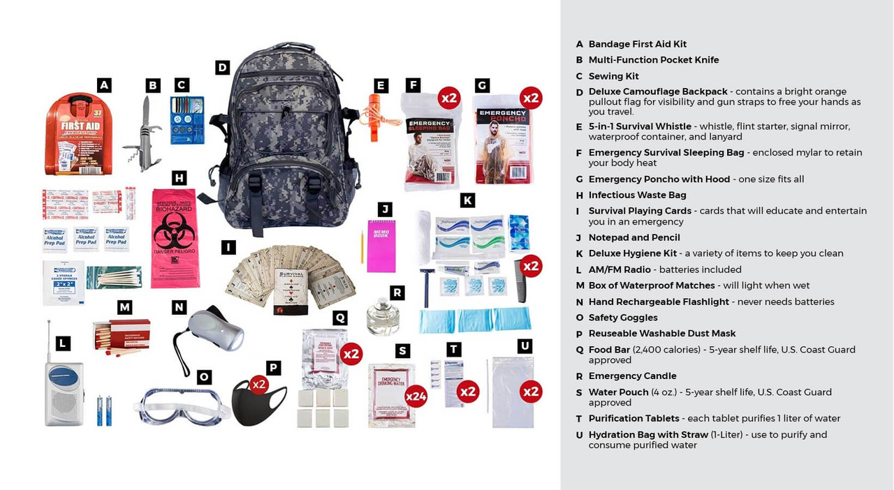 https://cdn11.bigcommerce.com/s-ovptlwt64t/images/stencil/1280x1280/products/658/3317/2-Person-Deluxe-Survival-Kit-72-Hours-skx21camo-bag-2__69455.1629926415.jpg?c=1?imbypass=on
