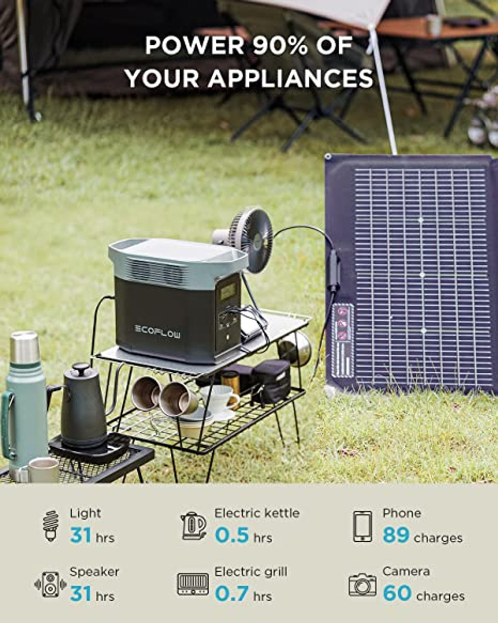 EcoFlow Delta 2 Max Solar Generator