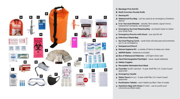 In our 1 Person Deluxe Survival Kit all items packed securely in our Waterproof Dry Bag. Individual components are placed in waterproof bags and neatly organized in the backpack for easy access. Hand-assembled in the USA.