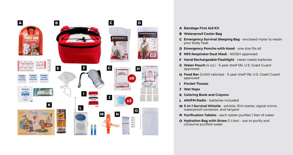 Survival Pal for Children Survival Pal for Children