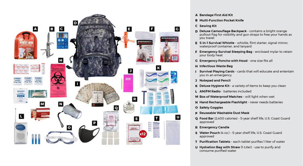 1 Person Deluxe Survival Kit -Camo Bag.  This Emergency Kit comes with all items packed securely in our Deluxe Camouflage Backpack, which has extra space for personal items, a bright orange pullout flag, and gun straps to free your hands as you travel. Each item is in a waterproof bag and neatly organized in the backpack for easy access. Hand-assembled in the USA.