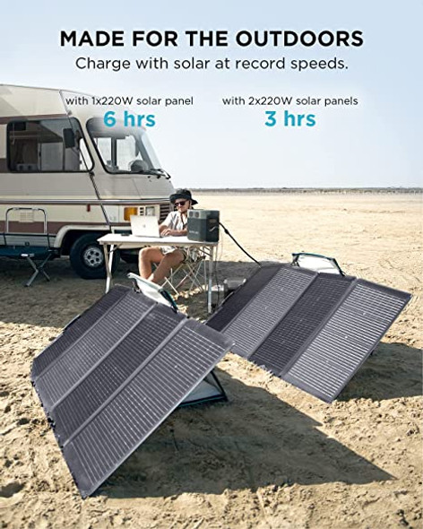 EcoFlow DELTA 2 solar generator: Secure your power supply with an EcoFlow DELTA 2 solar generator bundle at home or on the go.
