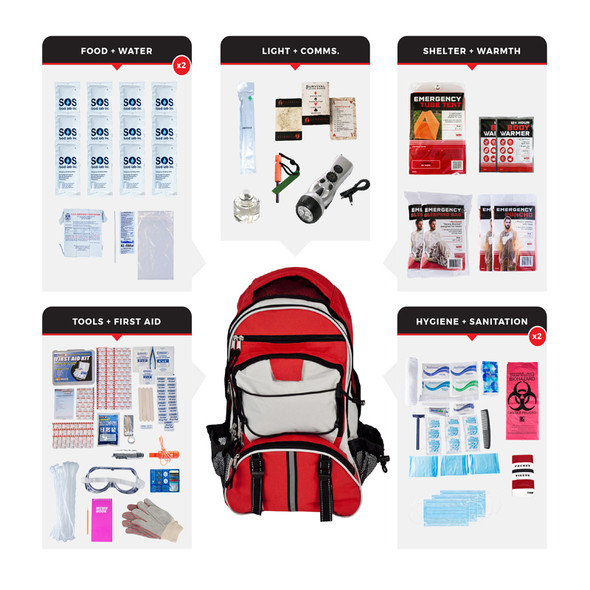 2 Person Comfort Survival Kit 2 Person Comfort Survival Kit