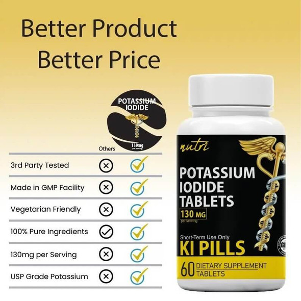 Potassium Iodide Tablets 130mg – 60 Tablets Potassium Iodide Tablets 130mg – 60 Tablets