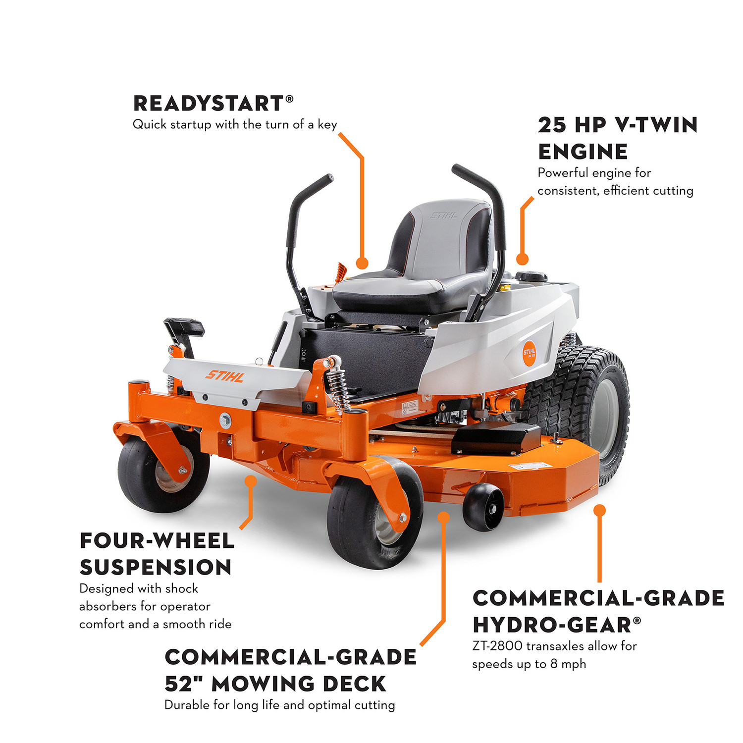 STIHL RZ 152 Zero Turn Mower - Valley Power Equipment & Rental Inc.