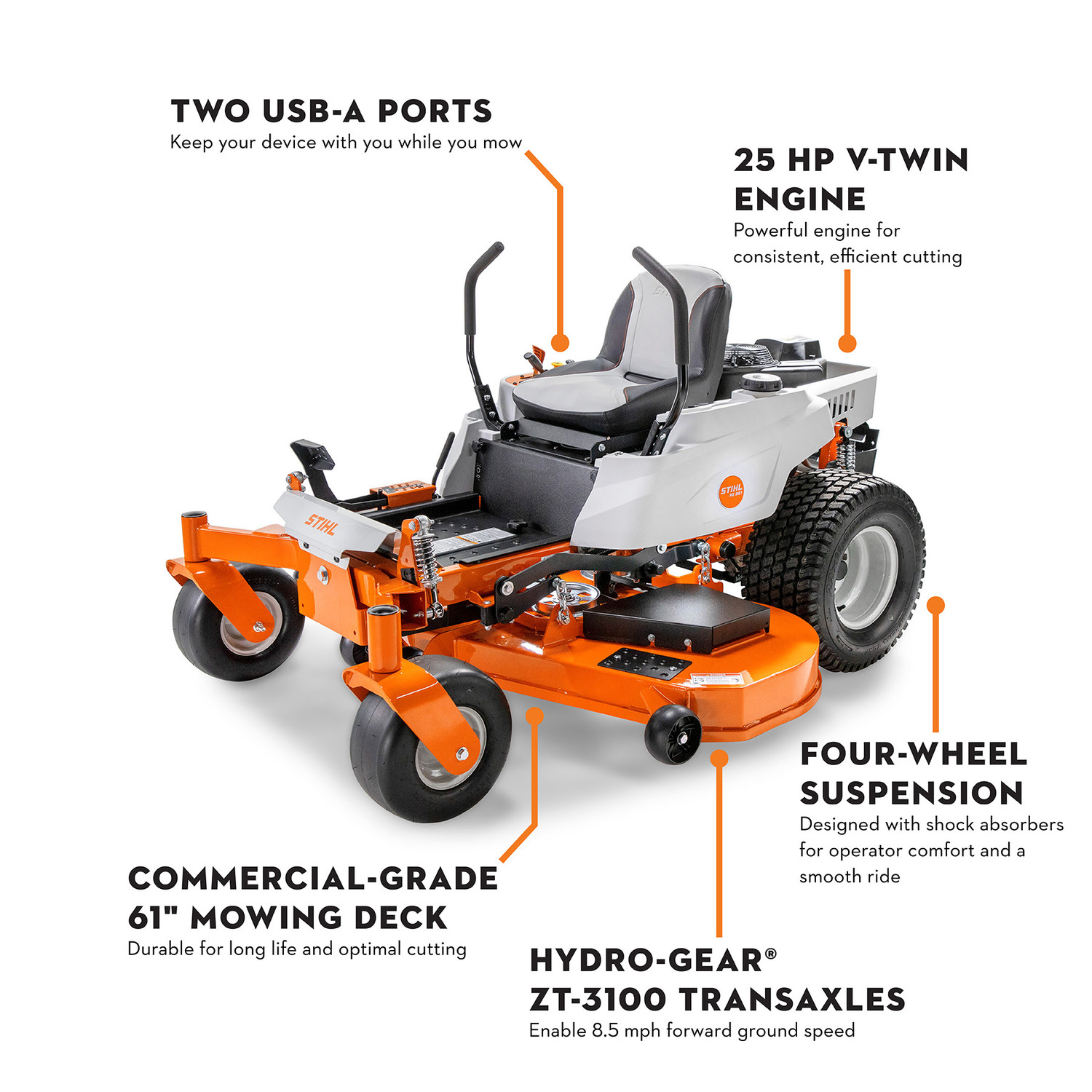 STIHL RZ 261 Zero Turn Mower - Valley Power Equipment & Rental Inc.
