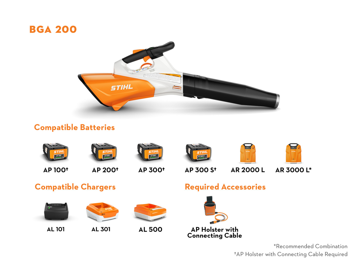 Stihl BGA 200 Lithium Ion Handheld Blower - Valley Power Equipment