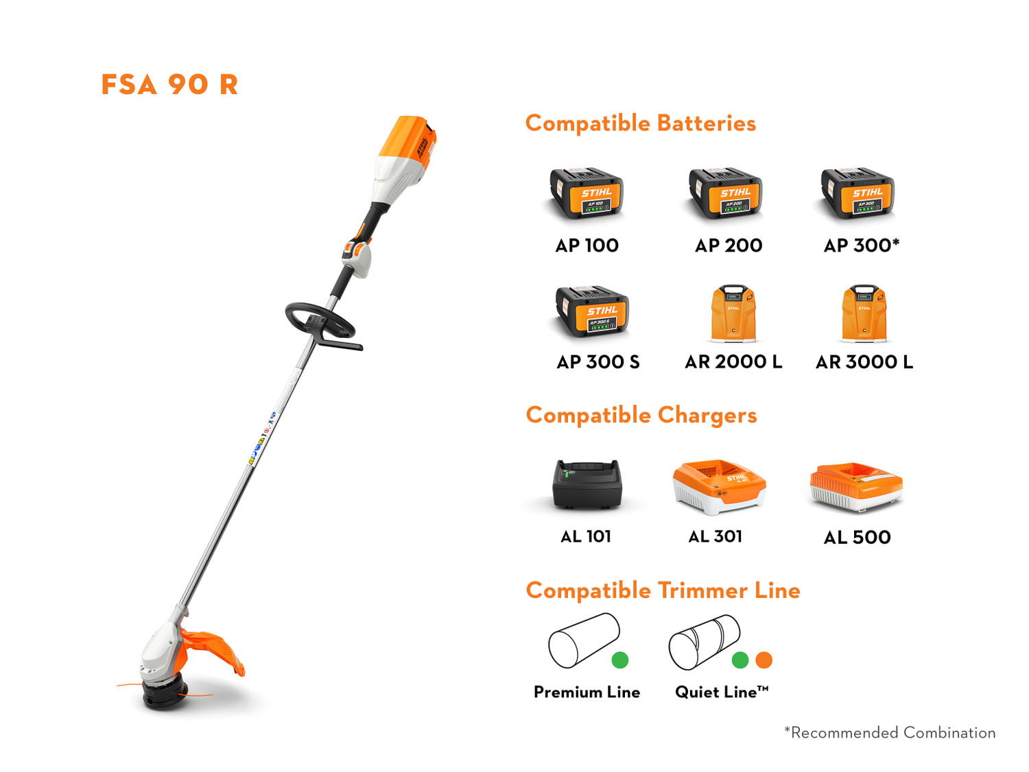 Stihl FSA90R Lithium Ion Weed Trimmer - Unit Only - Valley Power