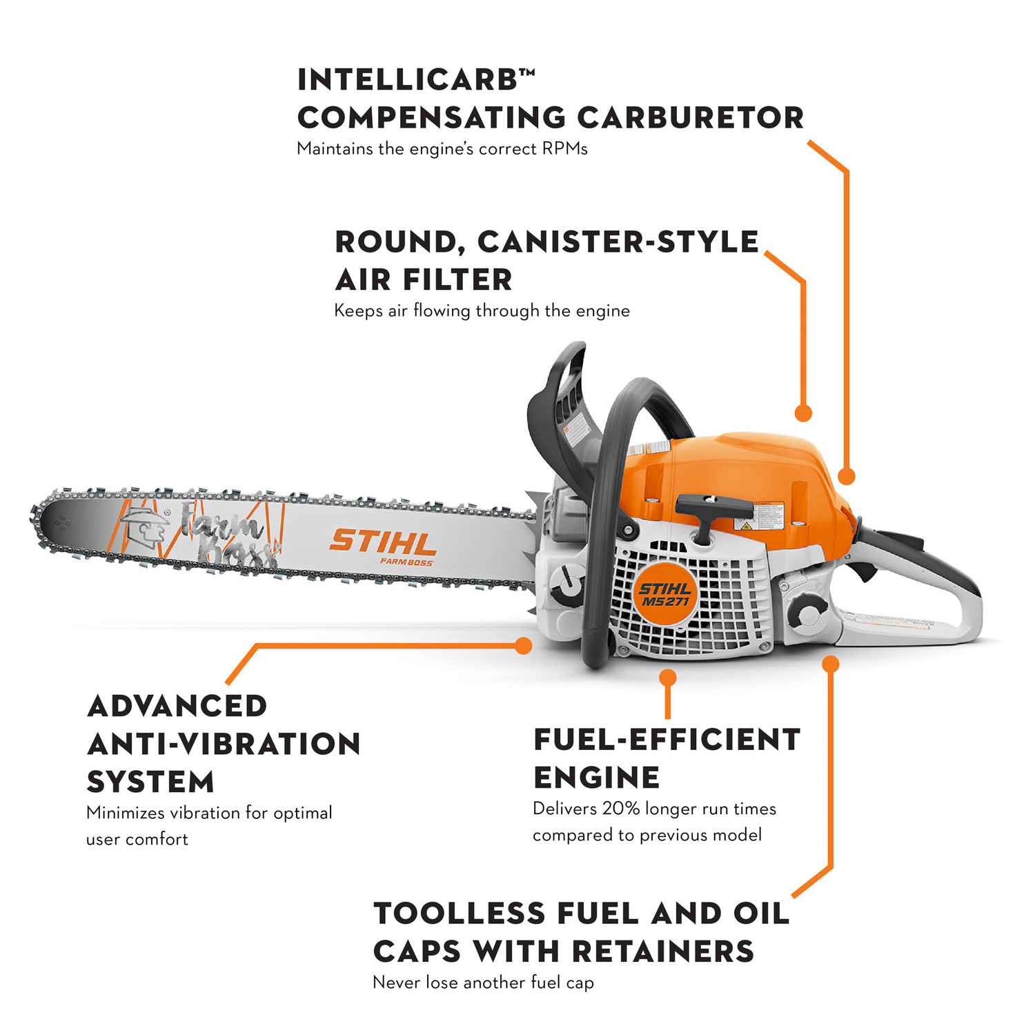 Stihl MS271 FARM BOSS Chainsaw - Valley Power Equipment & Rental Inc.
