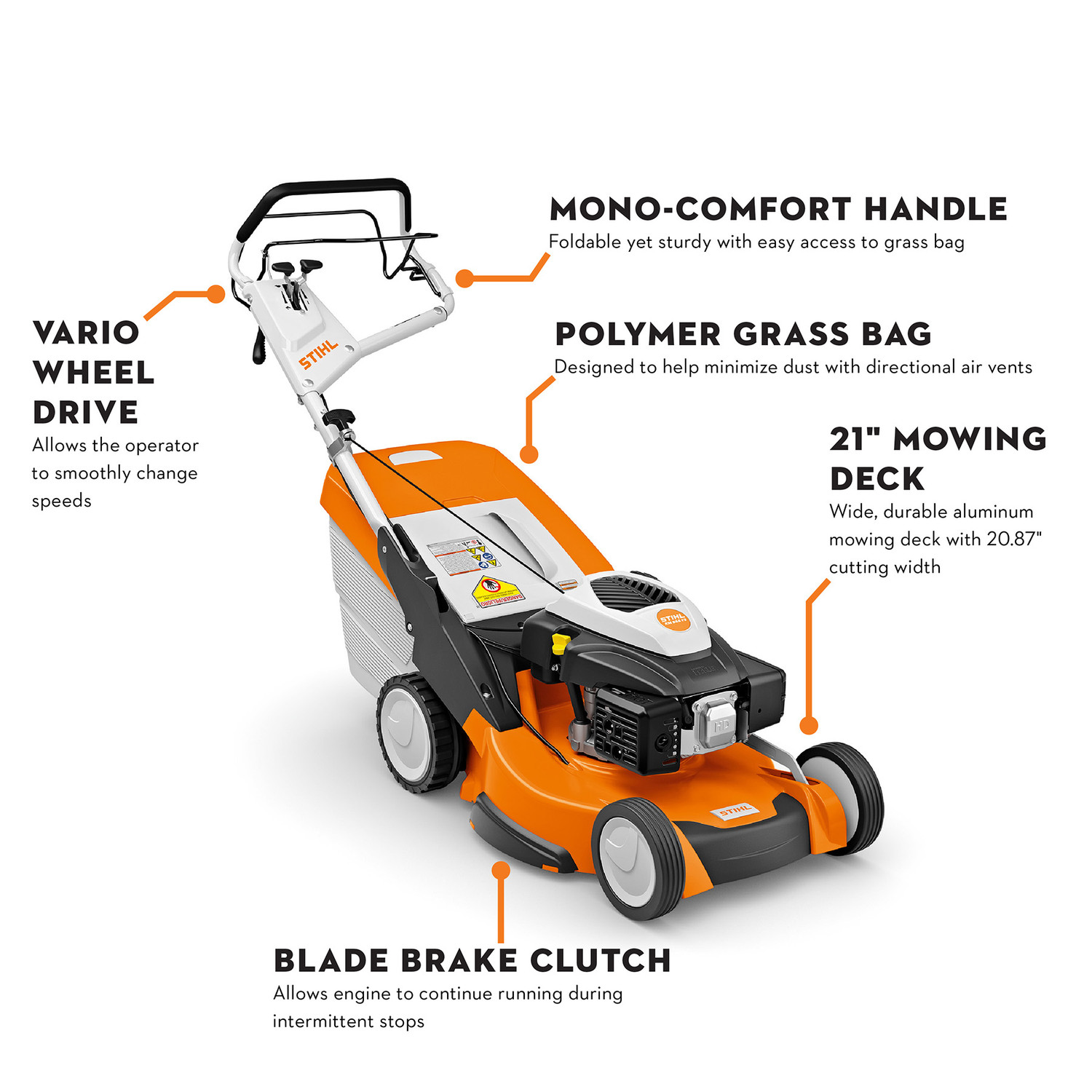 Stihl RM655VS 21