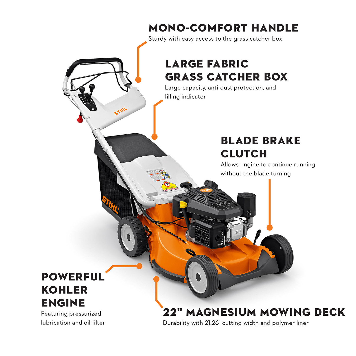 ミルカリ Stihl RM756YC 21