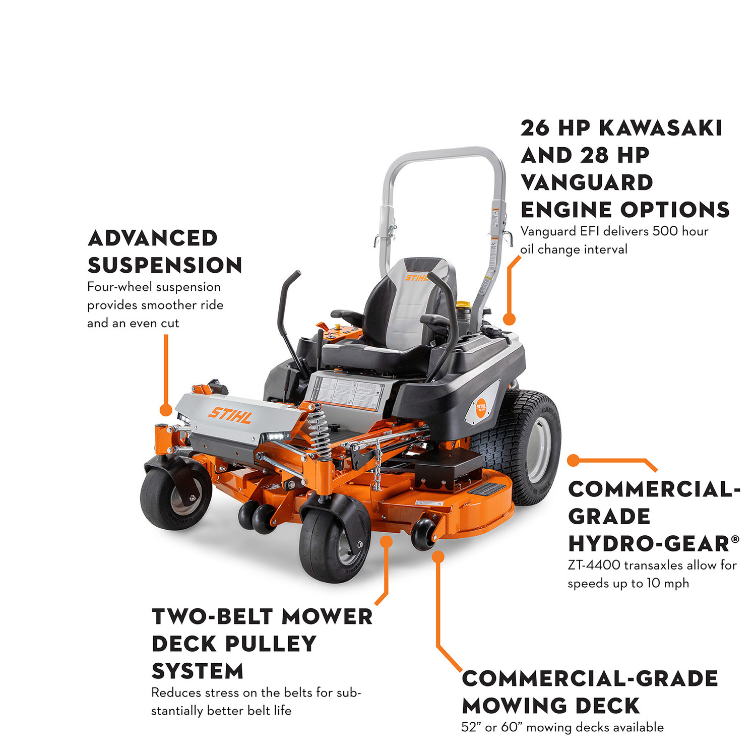STIHL RZ760iK 60