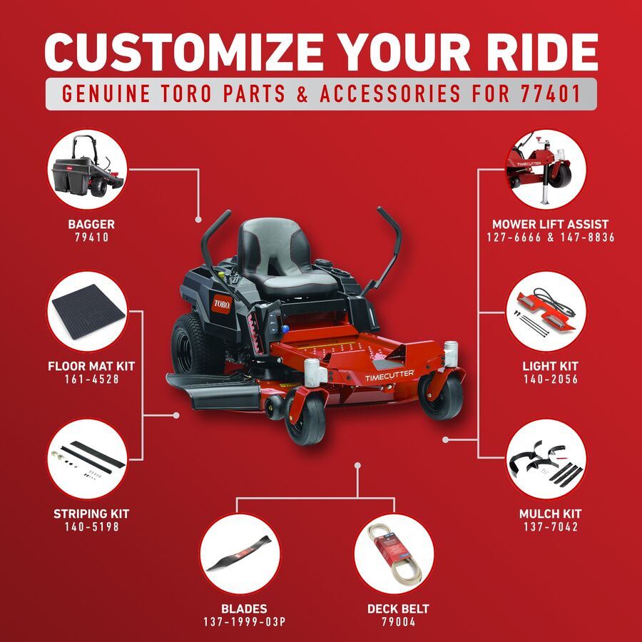 Turn Lawn Mowers Mower Supplies Riding Lawn Mowers Toro Zero Turn