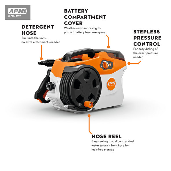 Stihl REA100 Plus Lithium Ion Pressure Washer