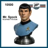 Mr Spock