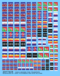 Archer Fine Transfers