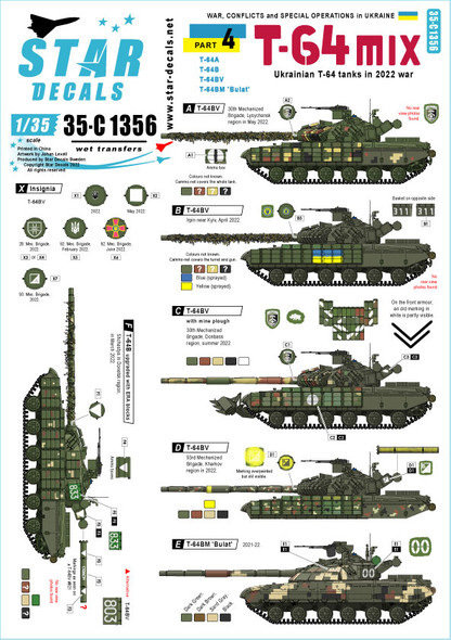 War in Ukraine # 4. Ukrainian T-64 mix in 2022 war. T-64A, T-64B, T-64BV and T-64BM 'Bulat'.