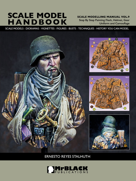 Painting Flesh, Helmets Uniform and Camouflage