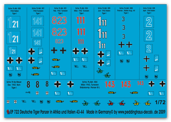 Tiger markings for Tunisia and Italy