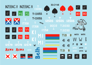 ANZAC Uni Carrier Mk1 and M3 scout car