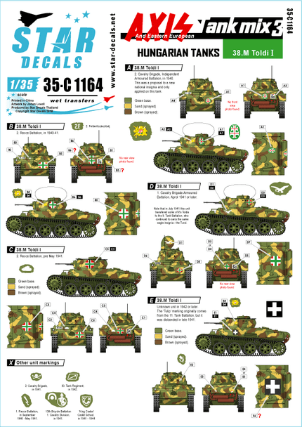 Axis Tank mix # 3. Hungarian tanks in WW2, 38.M Toldi I