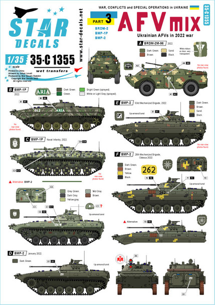 War in Ukraine # 3. Ukrainian AFVs 2022 war. BRDM-2, BMP-1P and BMP-2.