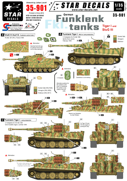 German Funklenk (fkl) tanks. StuG III and Tiger 1