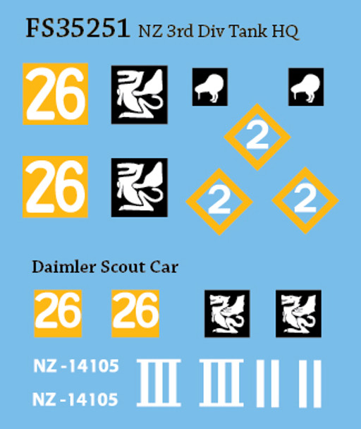 Valentines 3NZ Div Tank Sq Pacific and Dingo Decals (2 versions)