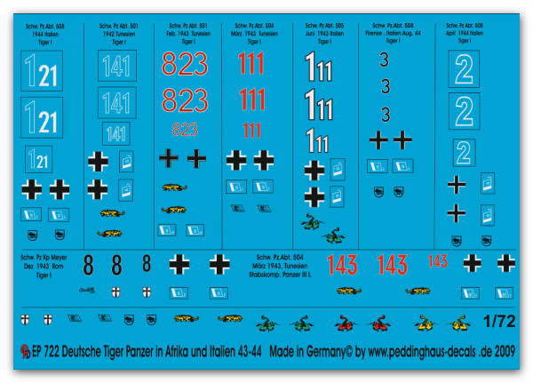 Tiger markings for Tunisia and Italy
