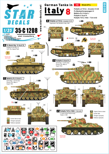 German Tanks In Italy 8 Cv 35 Pz Beob Wg Iii Bef Pz Iii J Pzkpfw Iv H T 35 M 1943