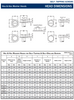 1/4-14 x 6 Unslotted Hex Washer Self Drilling Screw #5 Full Thread