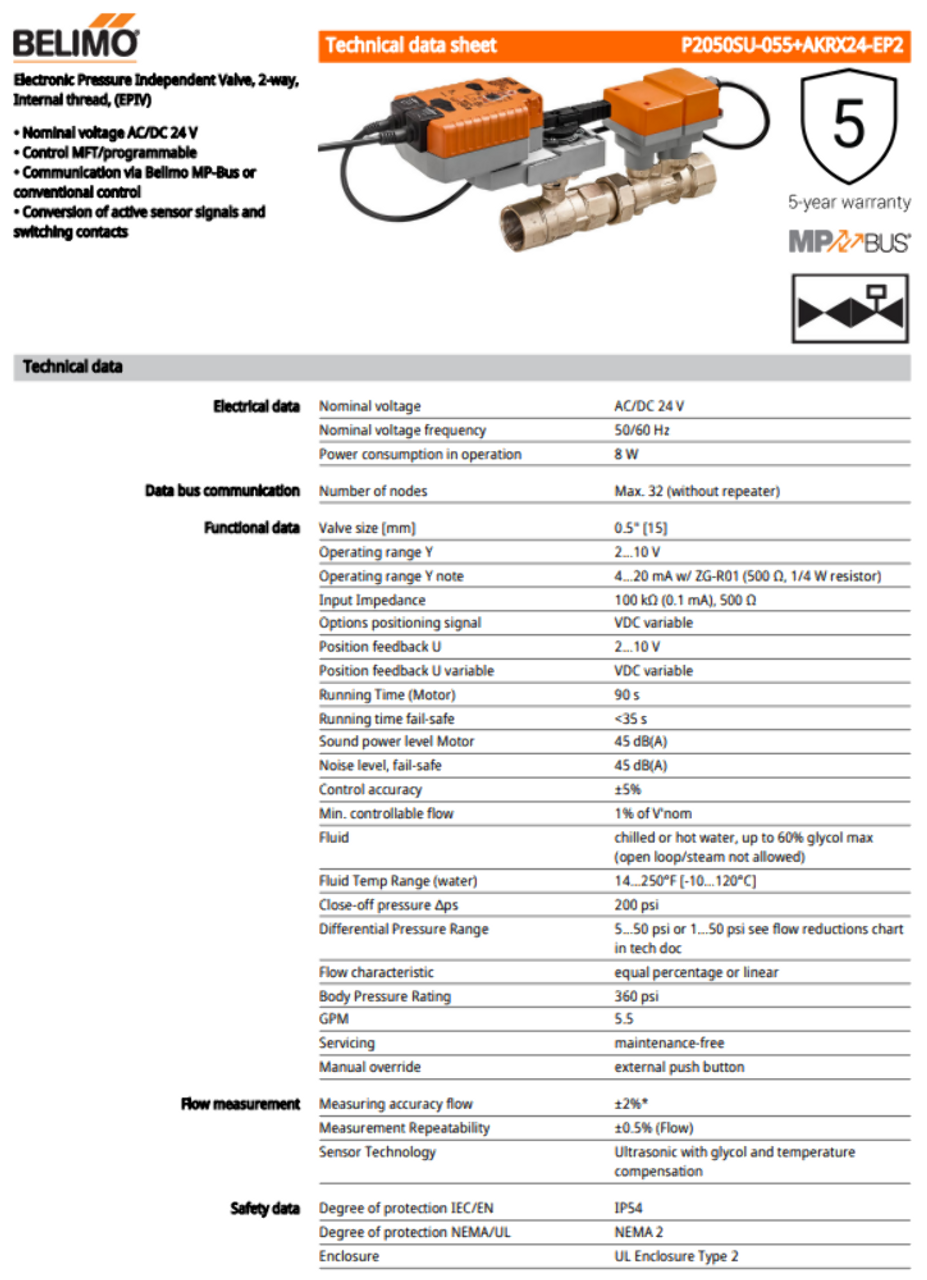 Belimo P2050SU-055+AKRX24-EP2 Electronic Pressure Independent Valve