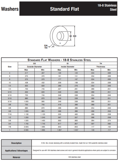 3/8 x 1 Flat Washer Stainless Steel