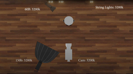 Camera Color Temperature: How to Use Bi-Color & 5600K Lights Together