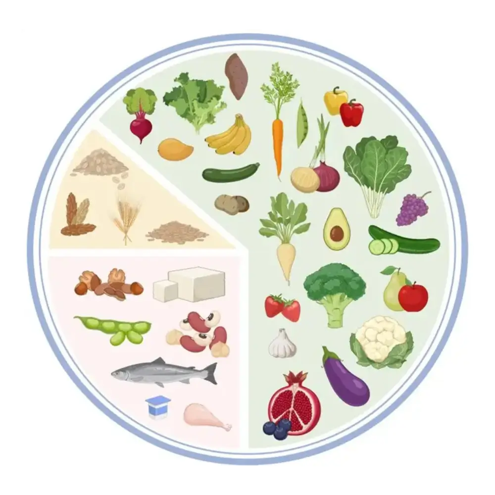 A NiMe diet plate of whole plant foods
