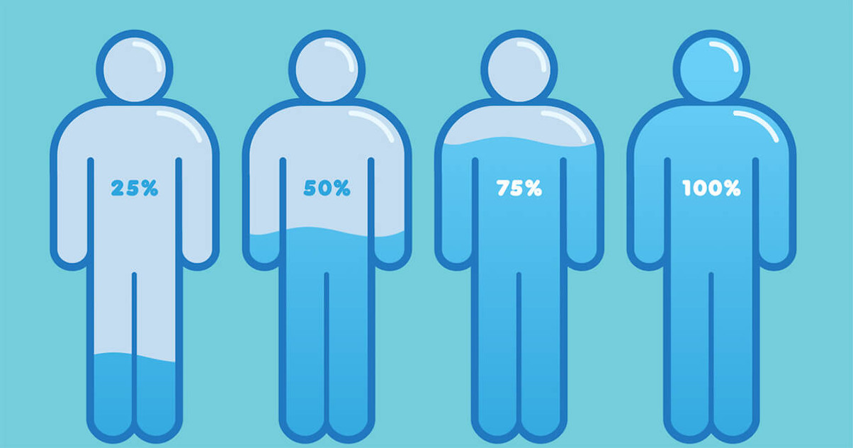 The Serious Consequences of Dehydration & How to Stay Healthy