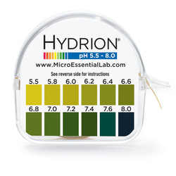 The Most Important Medical Test You Can Do is Easy, Non-Invasive and Inexpensive!