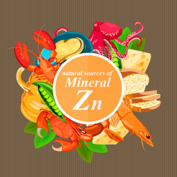 Think You’re Getting Enough Zinc?