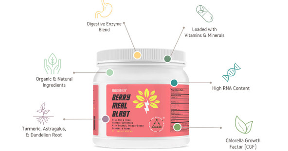 Berry Meal Blast: A Superfood for Total Body Health