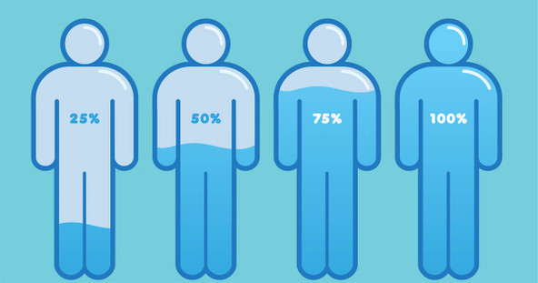 The Serious Consequences of Dehydration & How to Stay Healthy The Serious Consequences of Dehydration & How to Stay Healthy