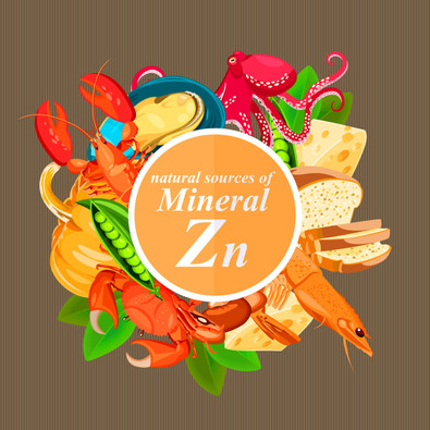 Think You’re Getting Enough Zinc?