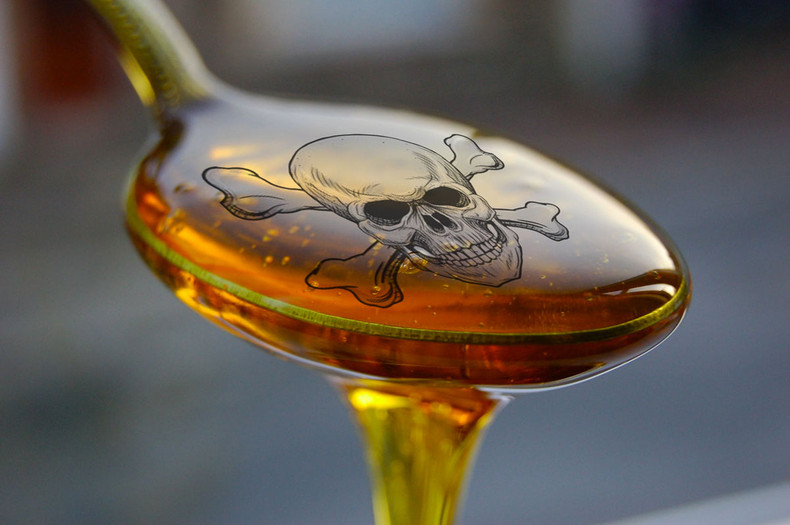 How HFCS Leads to Weight Gain