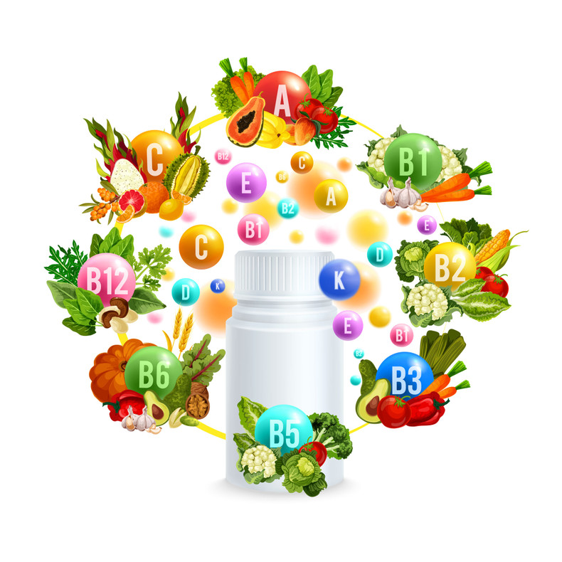Discover What Makes a Superior Multivitamin Today